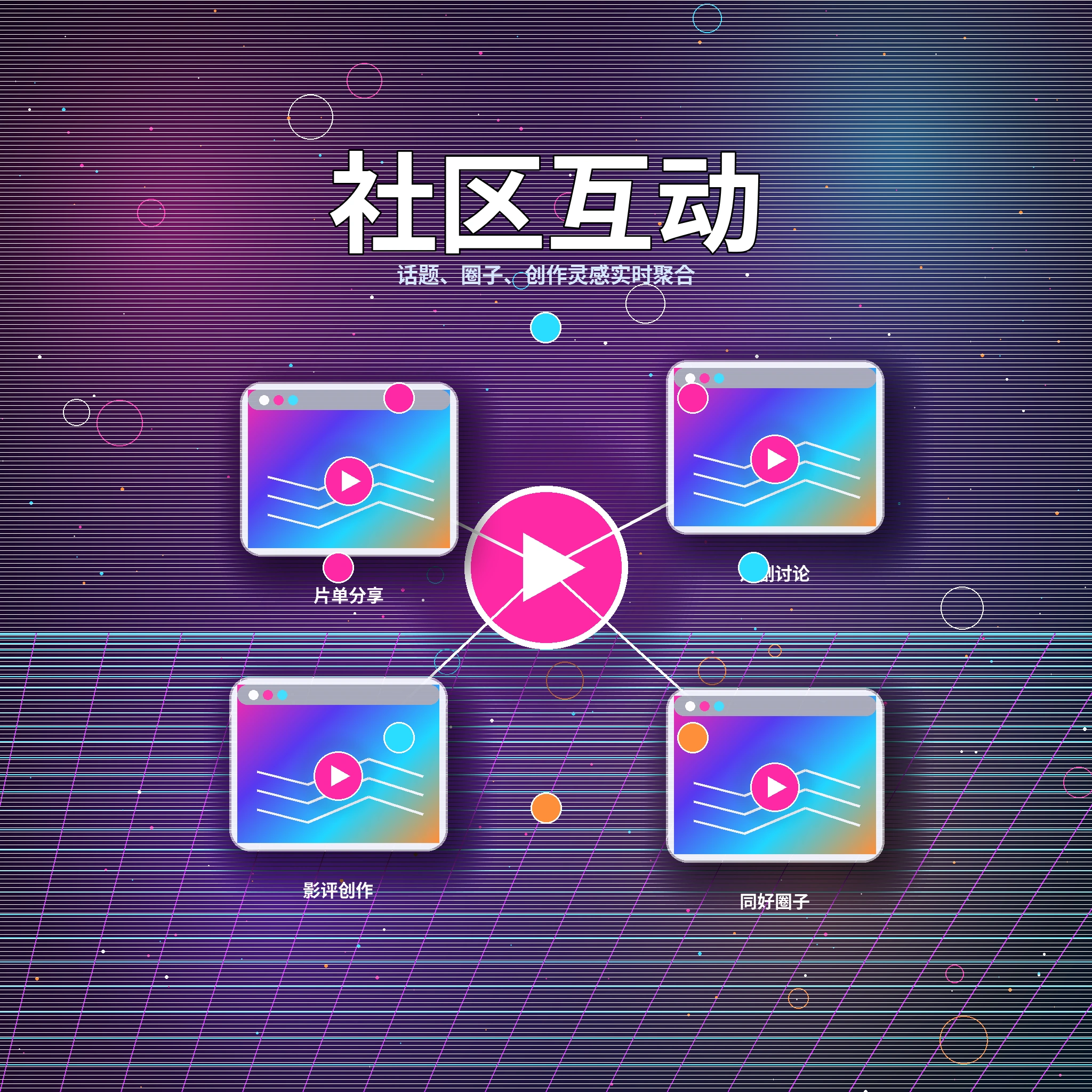17c社区互动讨论场景